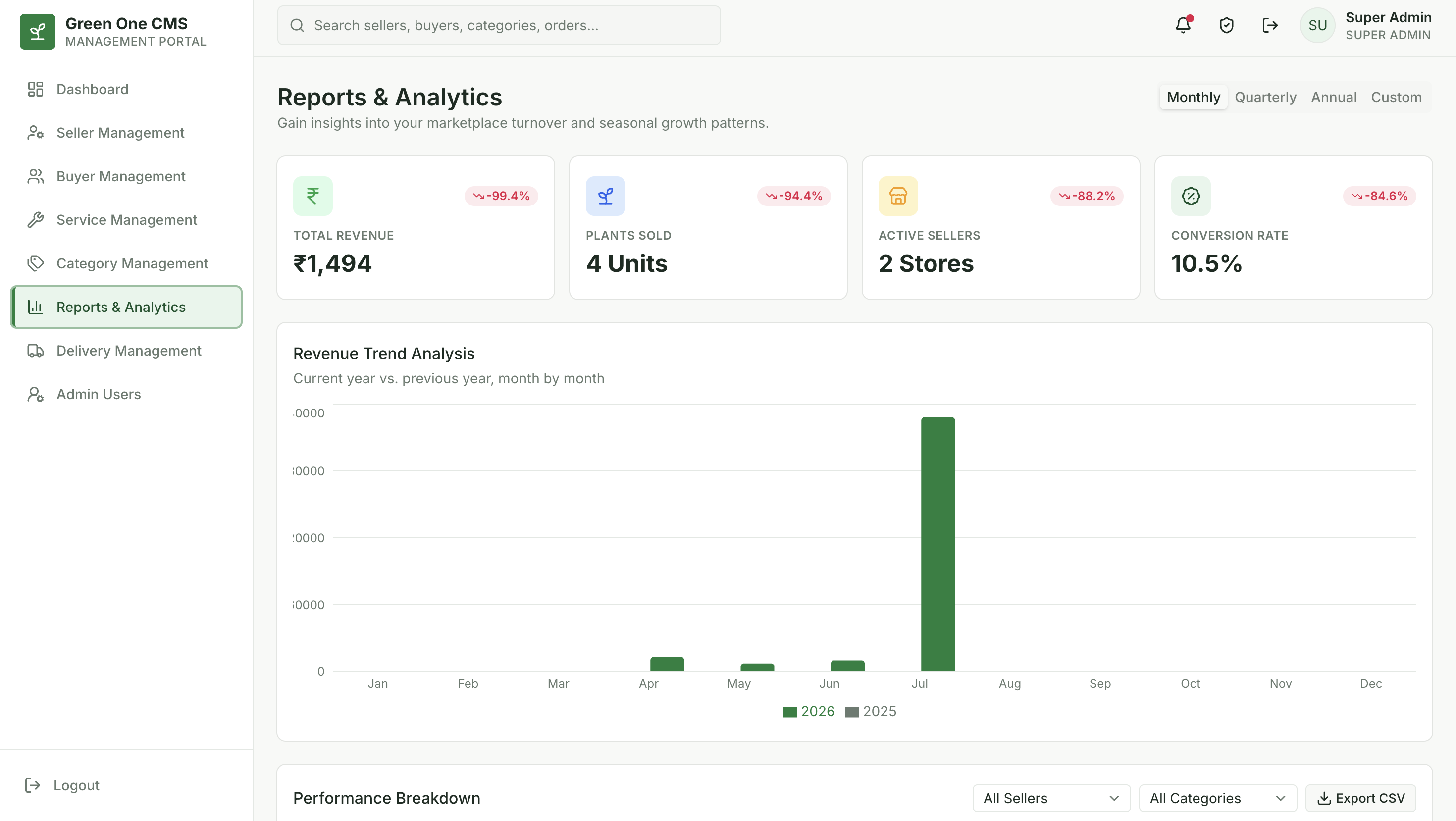 Green One CMS product screenshot