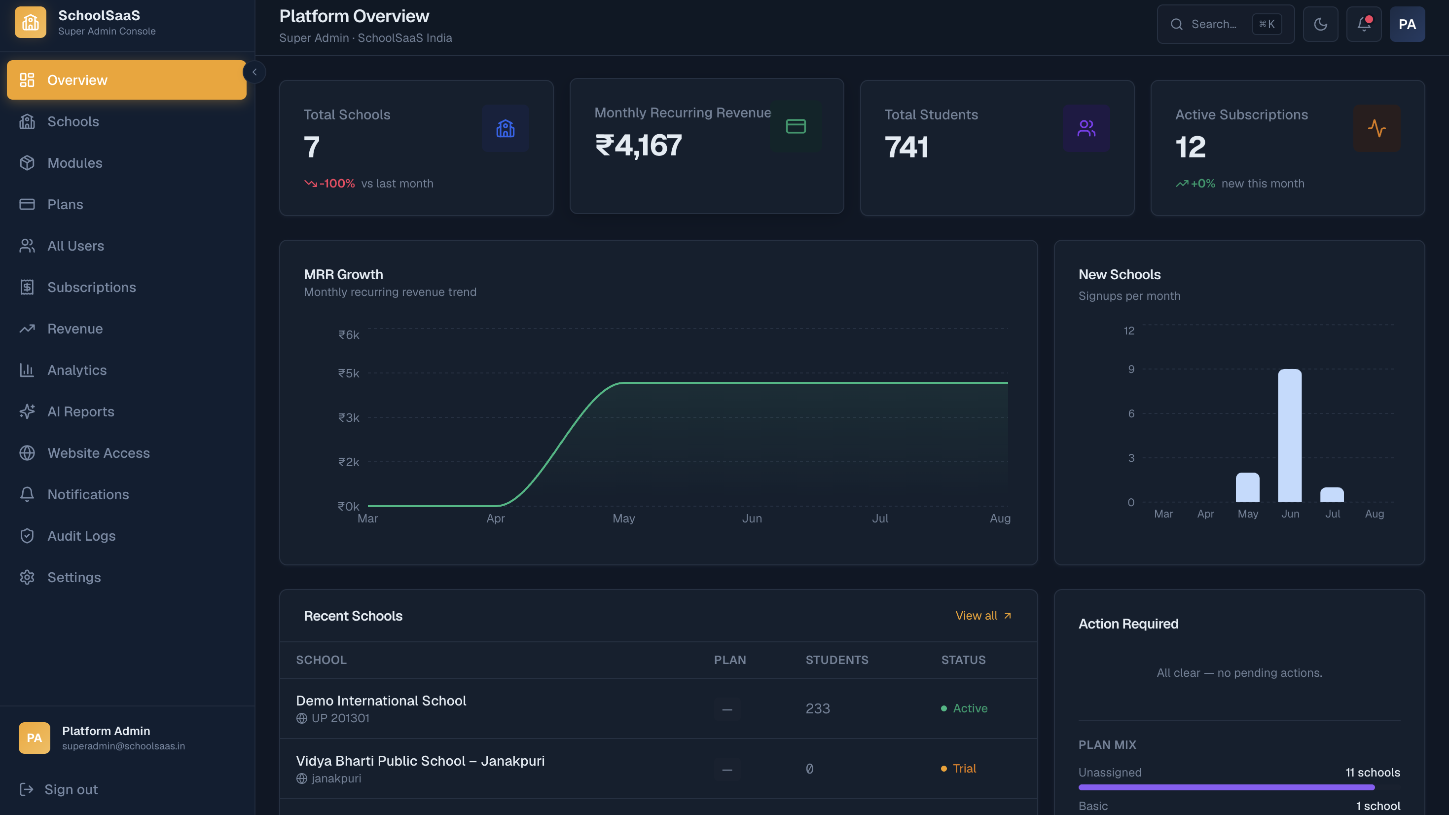 SchoolSaaS screenshot