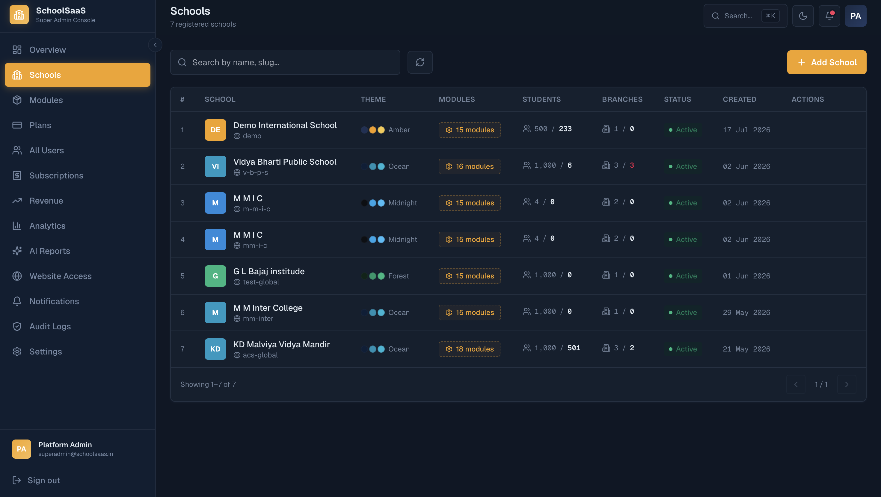 SchoolSaaS product screenshot
