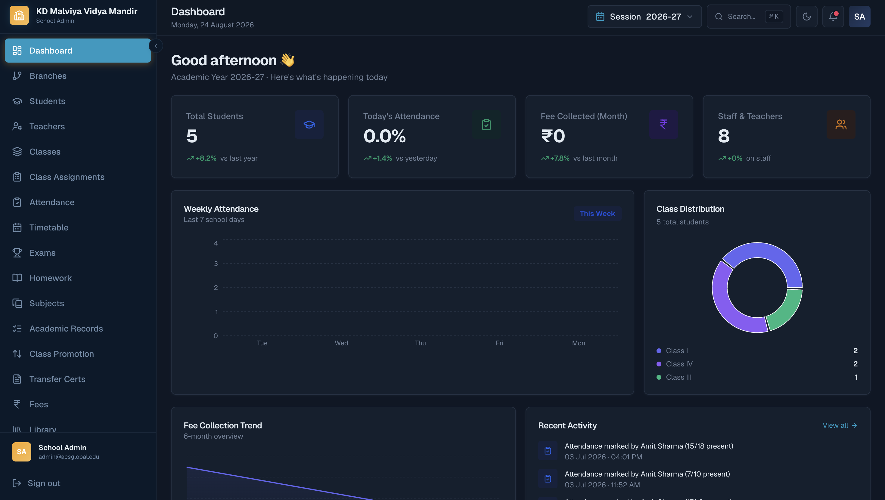 SchoolSaaS product screenshot