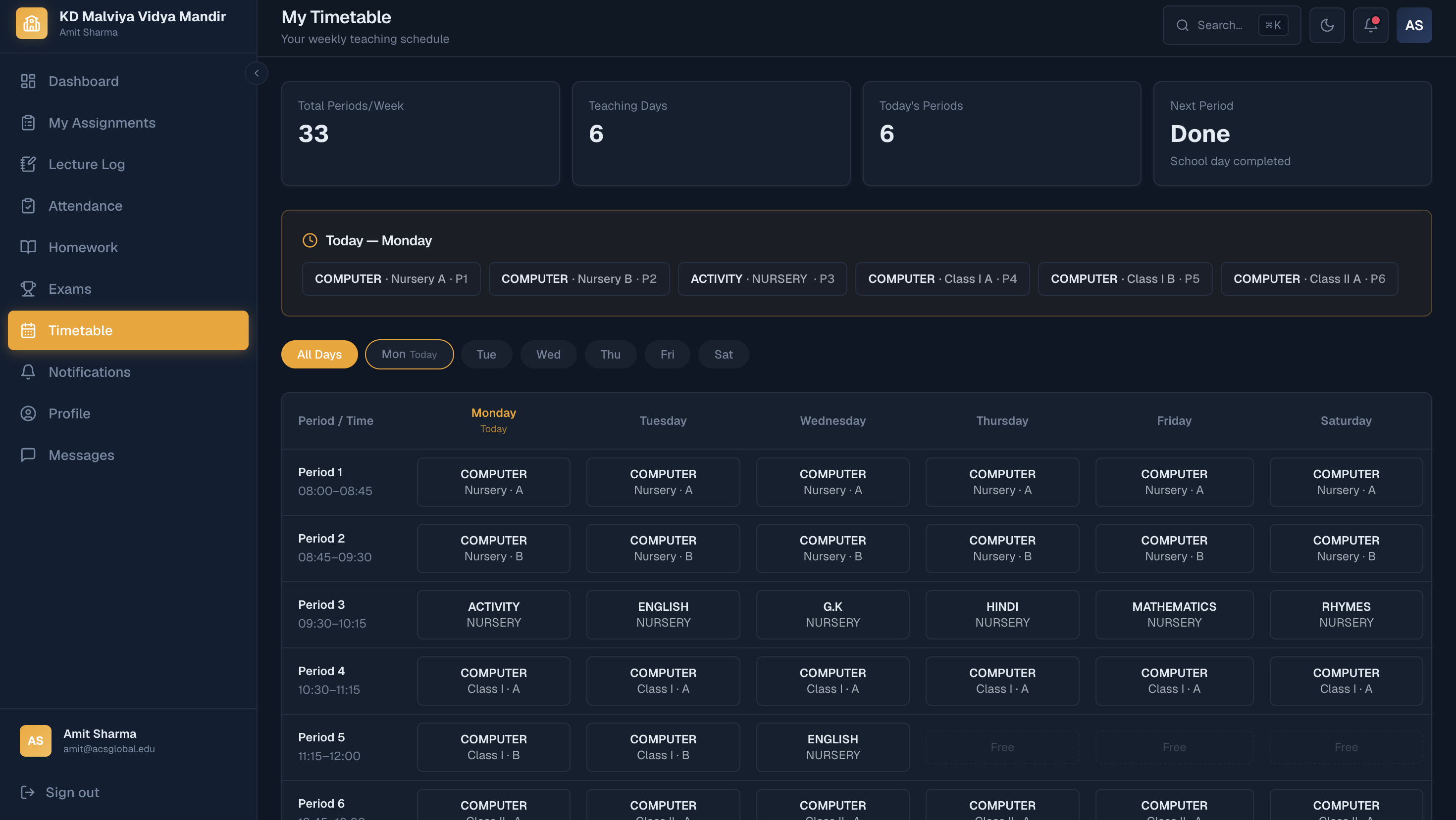 SchoolSaaS product screenshot